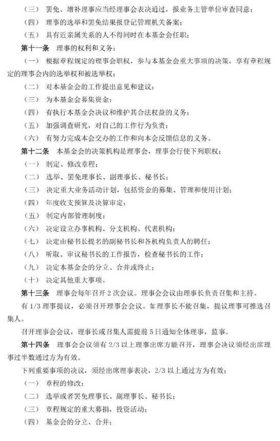 北京长江药学发展基金会章程2.jpg